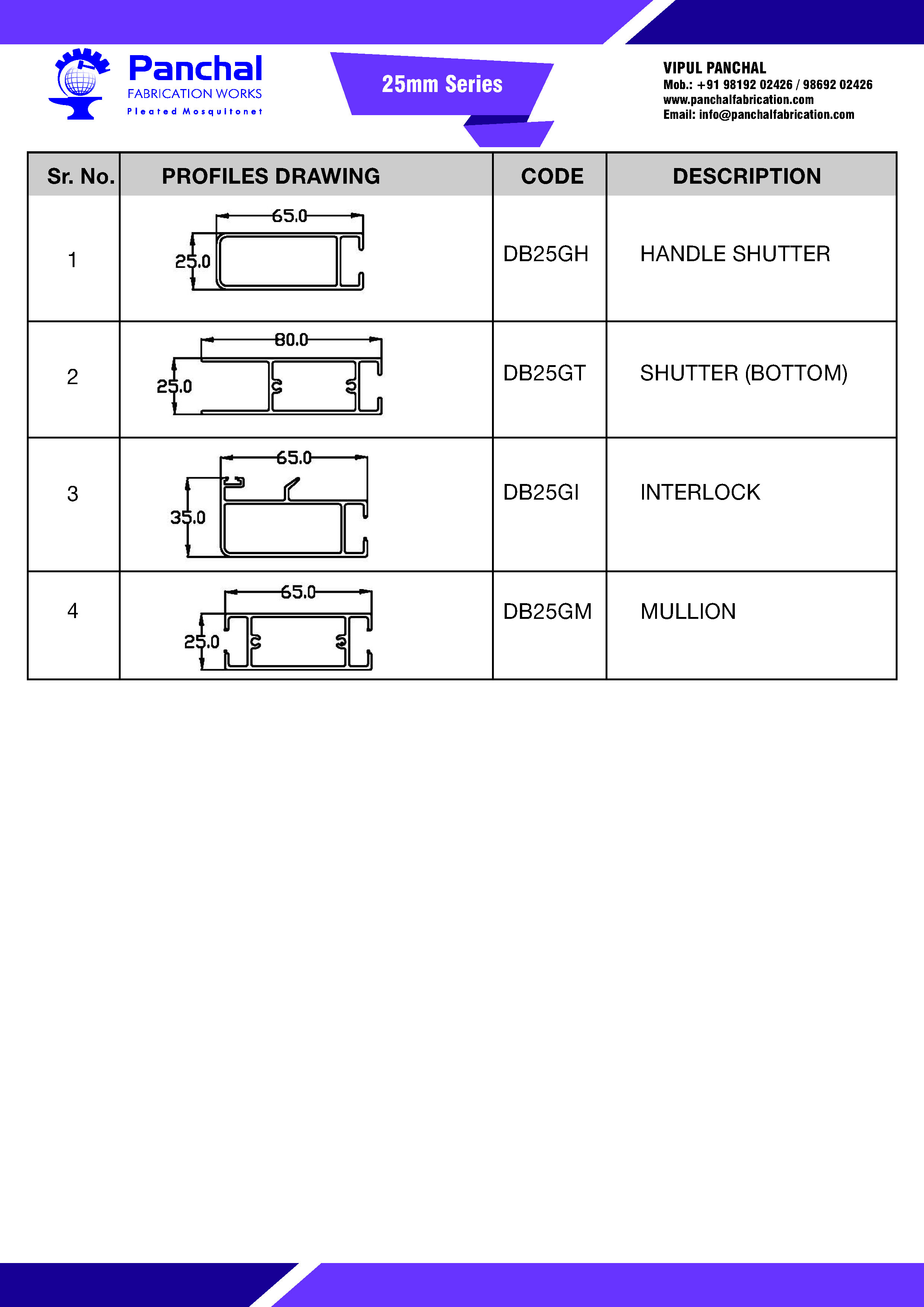 25 Mm Domal Window System