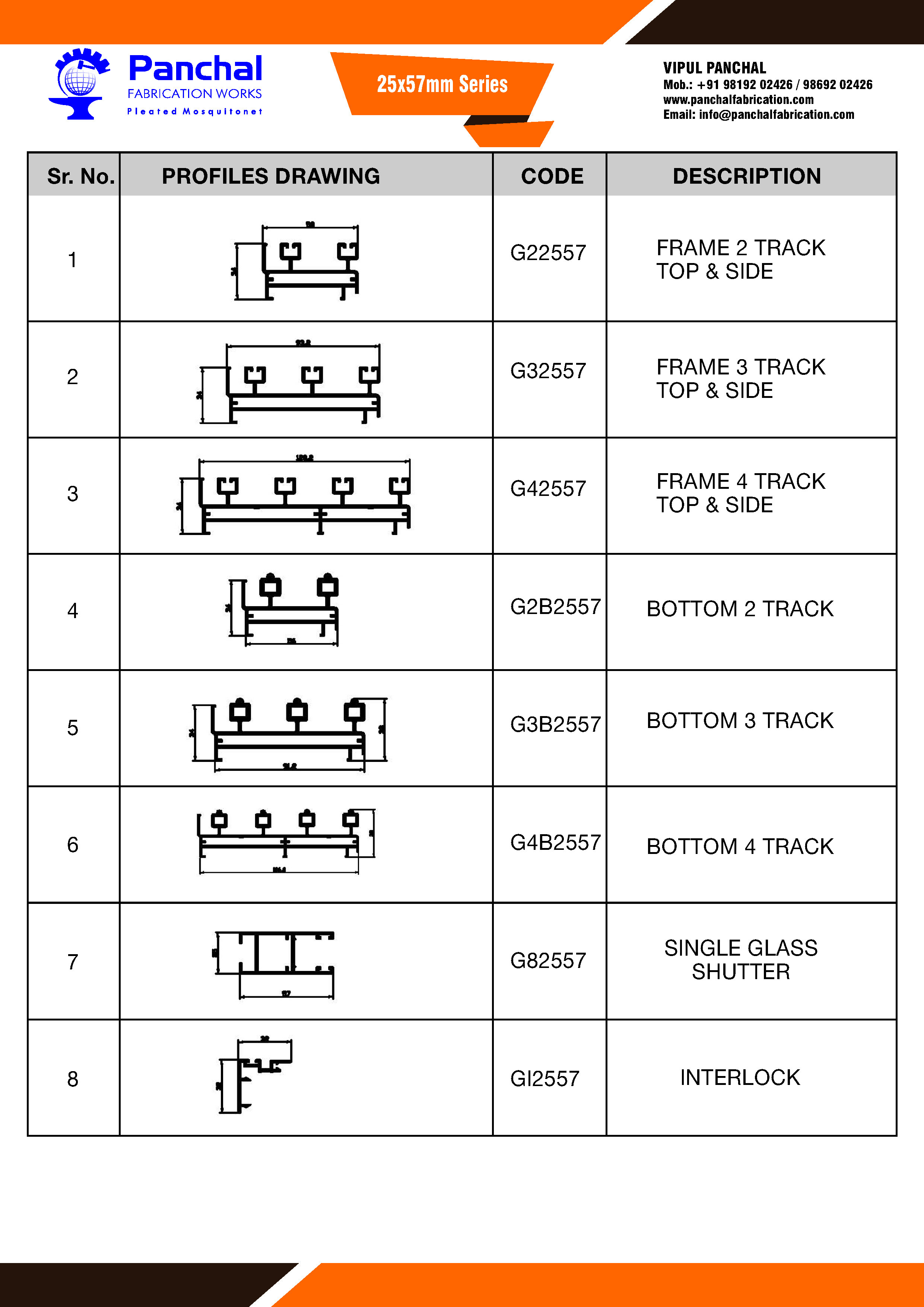 25 Mm Domal Window System