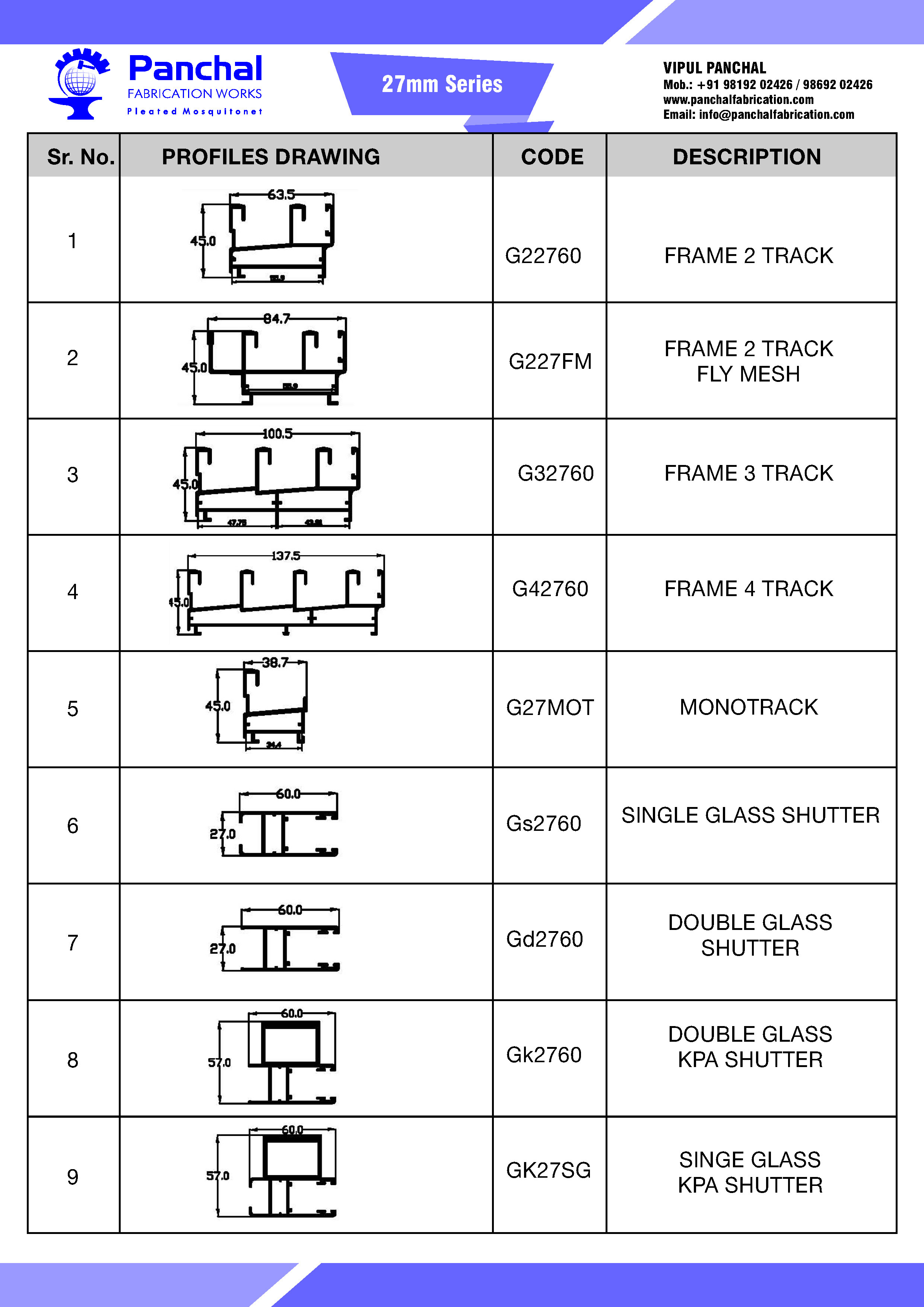 25 Mm Domal Window System