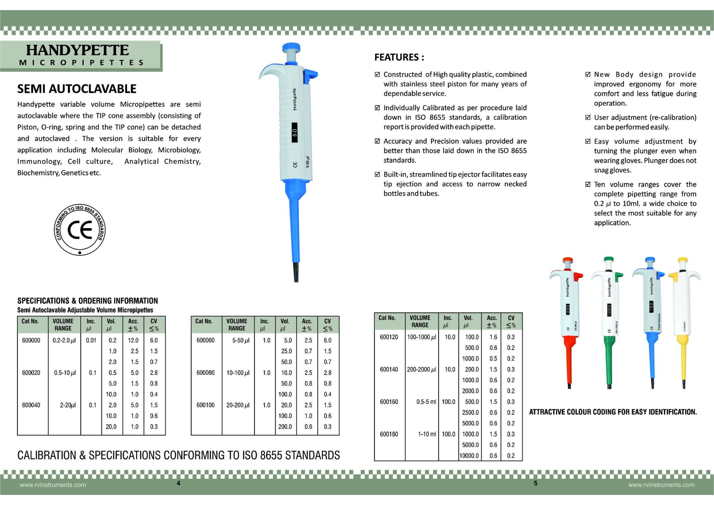 Handypette Micropipette