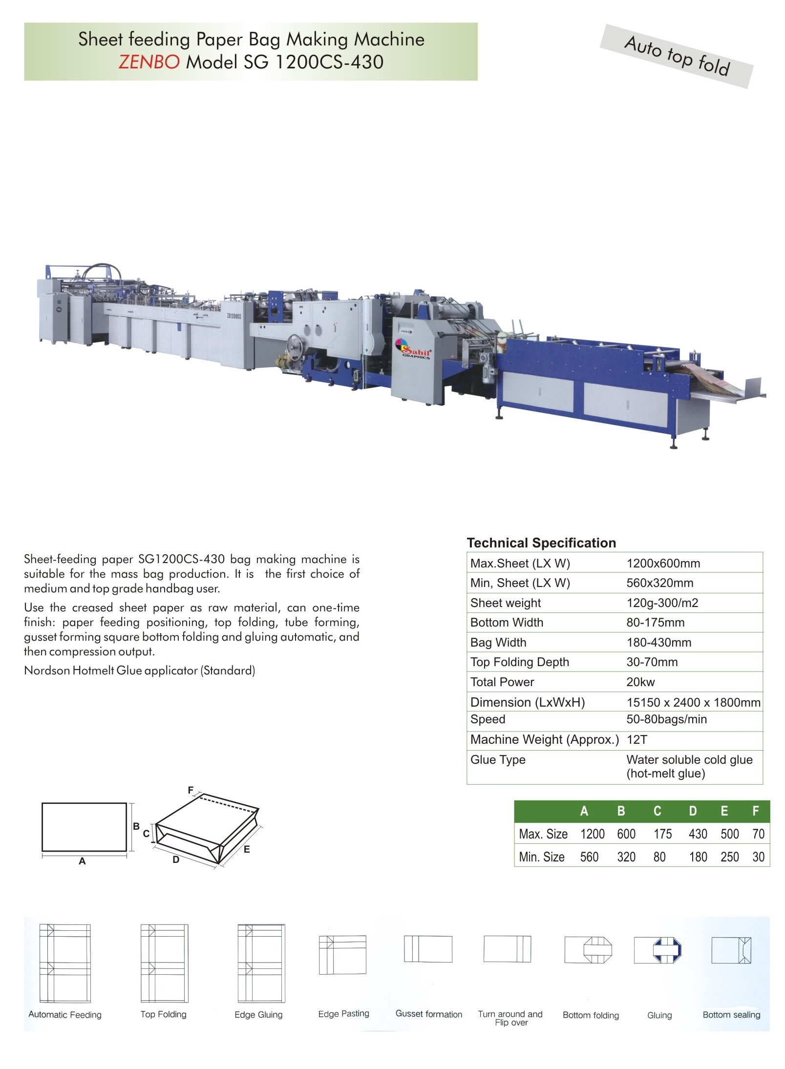 Grey Fully Automatic Sheet Feeding Paper Bag Making Machine at Best ...