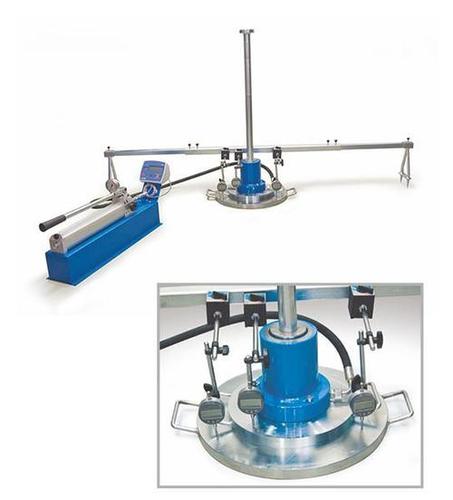 Plate Loading Test Set Capacity: High