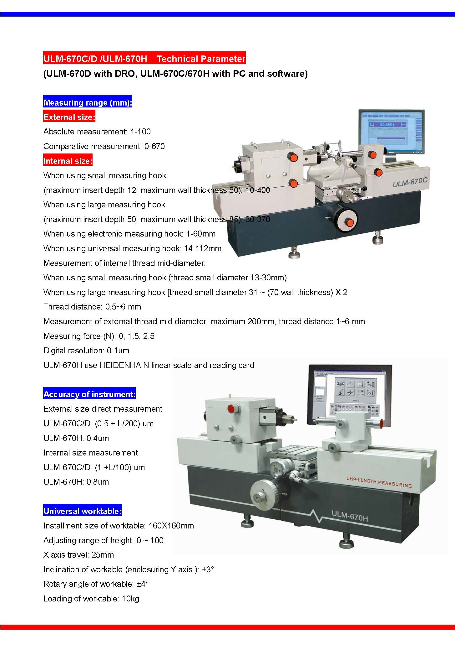 Universal Length Measurer(ulm)