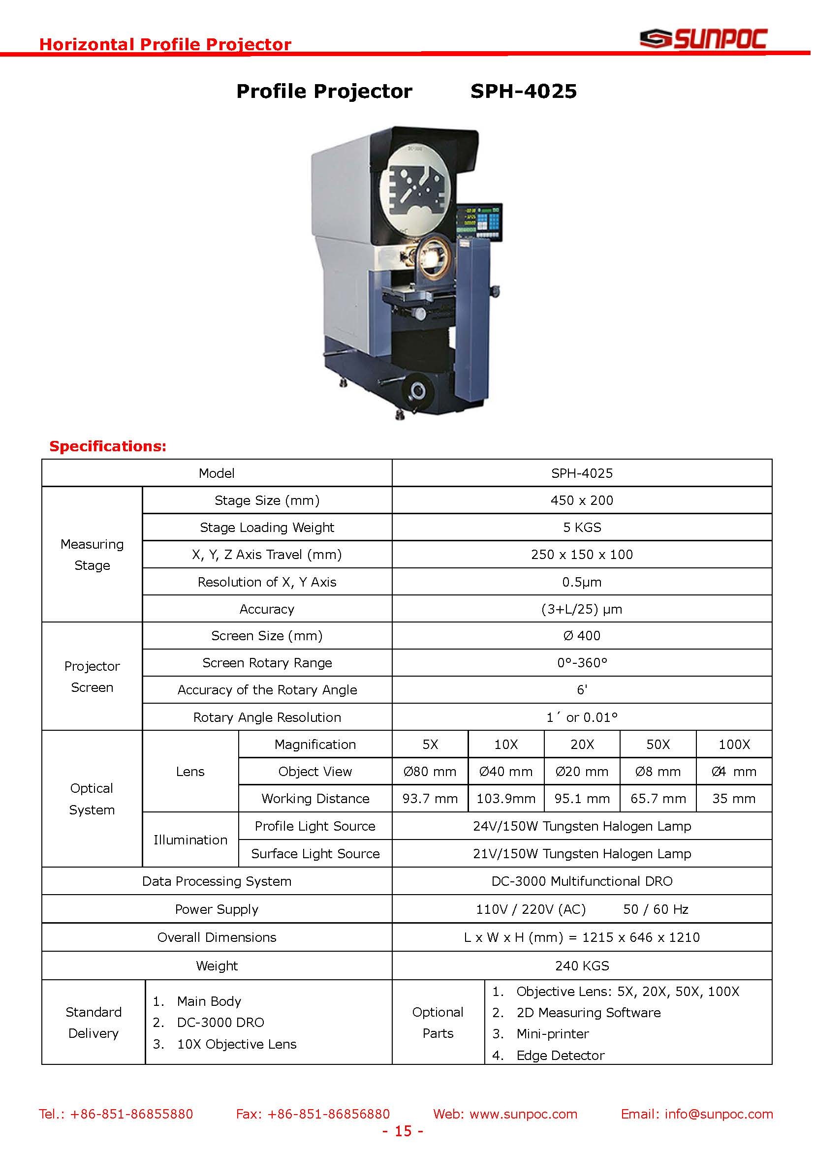 Horizontal Profile Projector