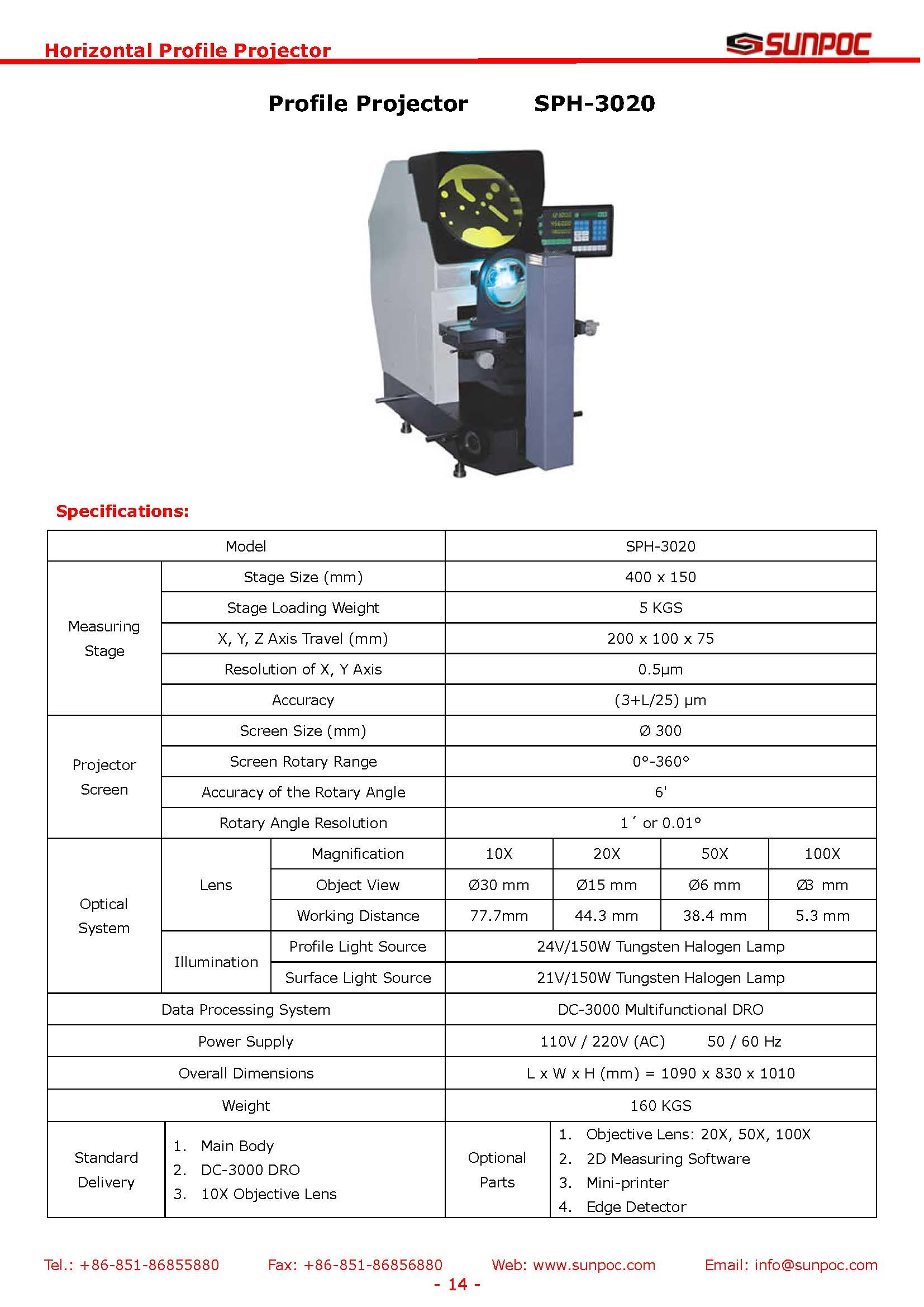 Horizontal Profile Projector