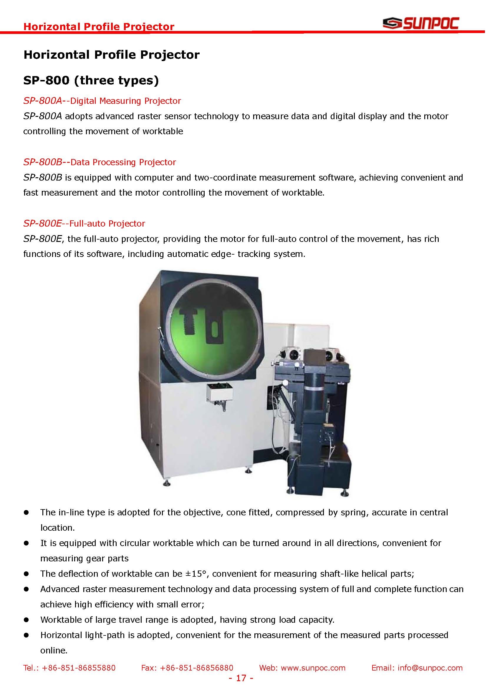 Horizontal Profile Projector
