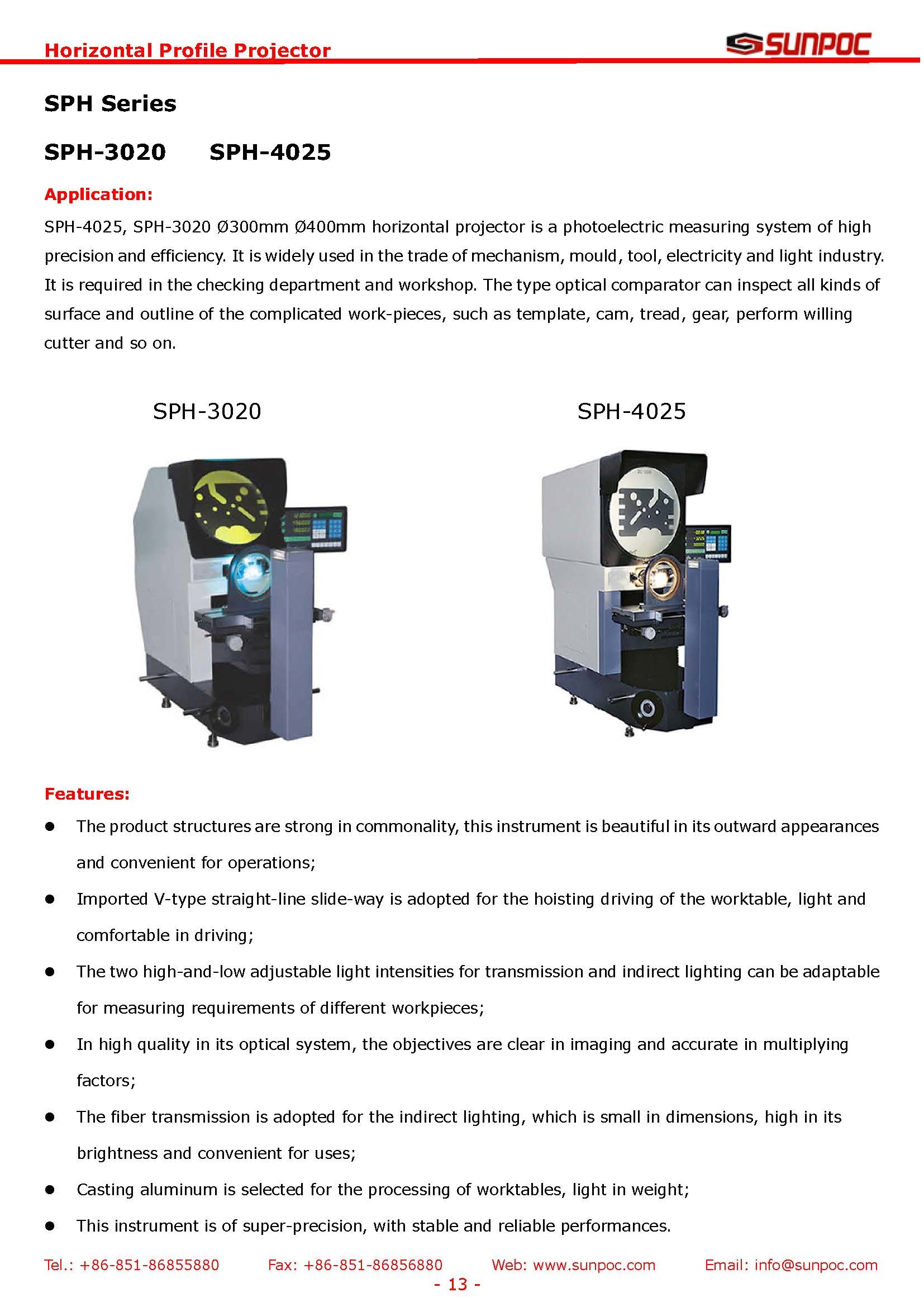 Horizontal Profile Projector