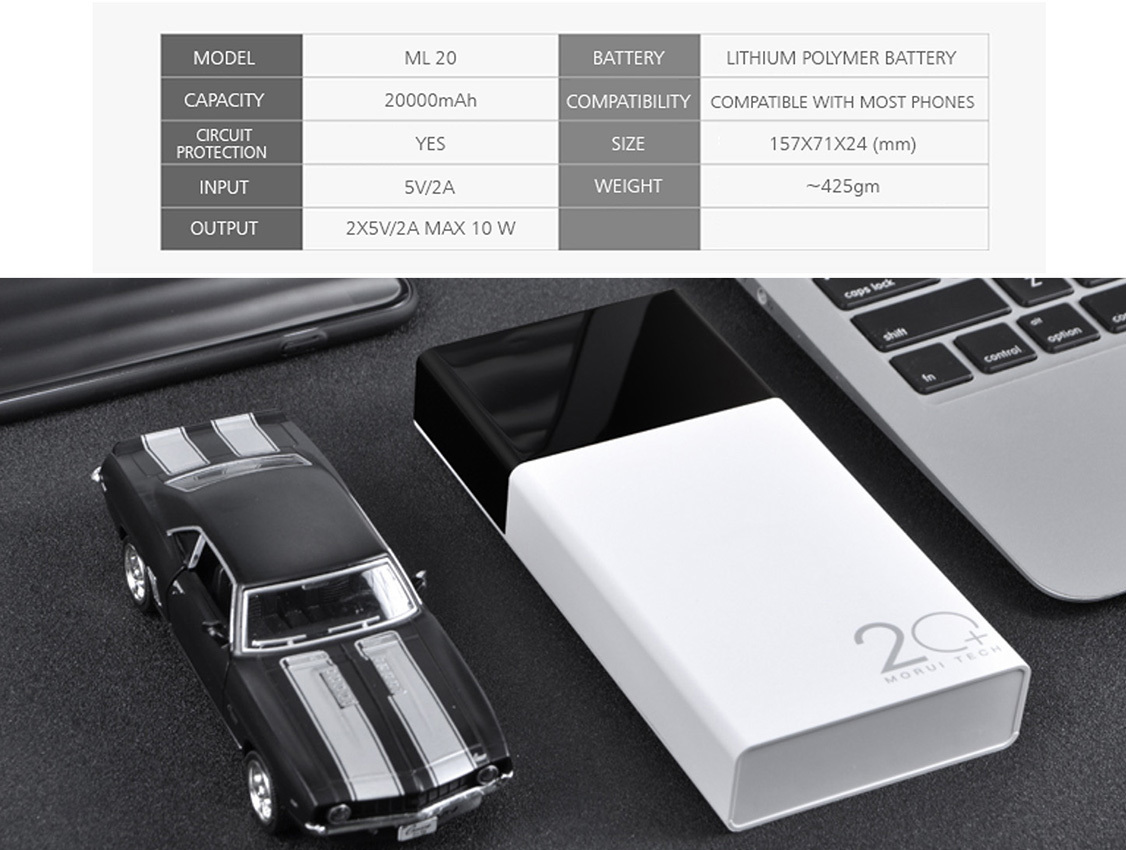 Power Bank Charger Warranty: 1 Year