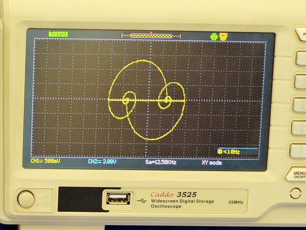 Grey Relay Control System, Rcs-01