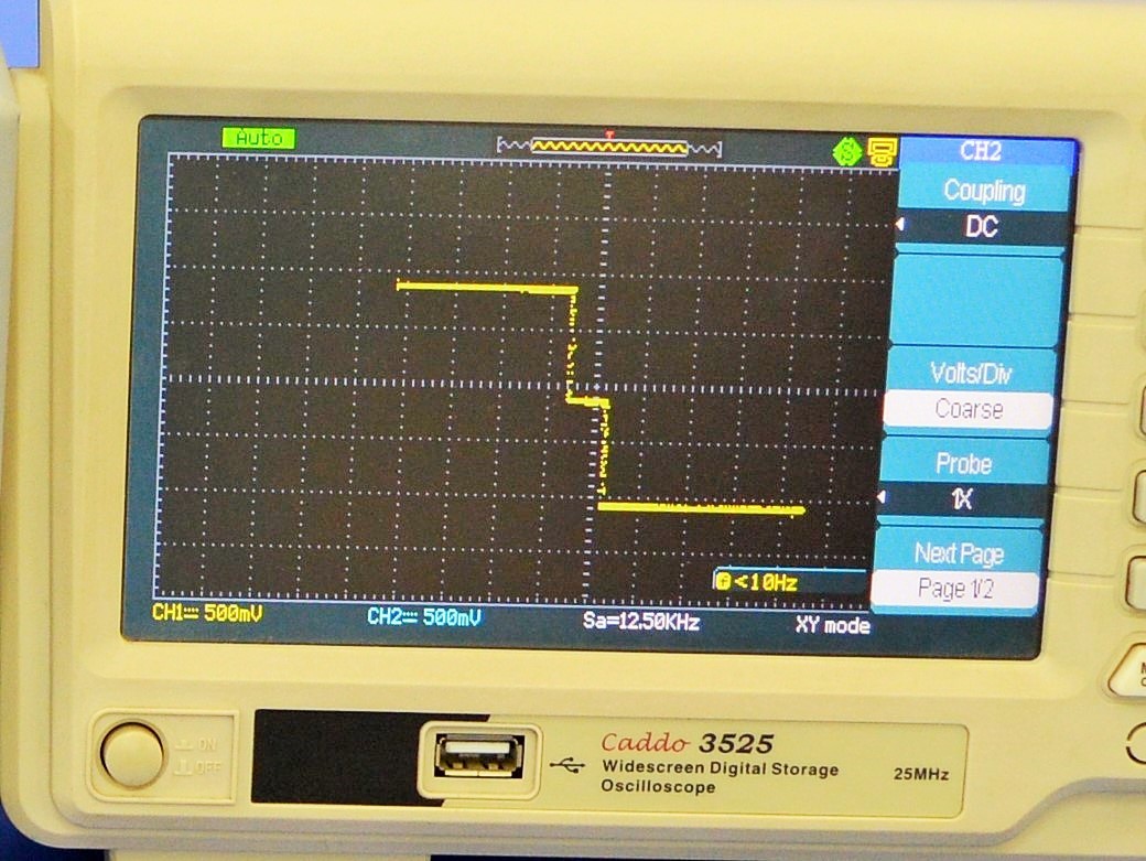 Grey Relay Control System, Rcs-01