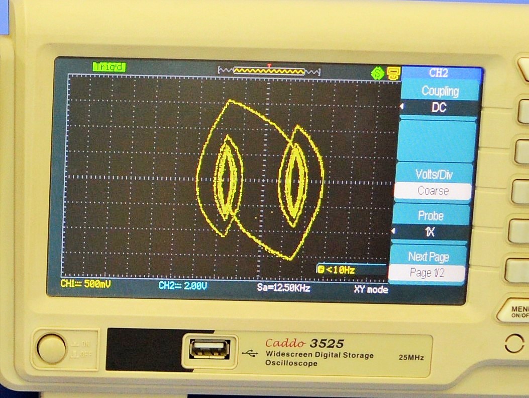 Grey Relay Control System, Rcs-01