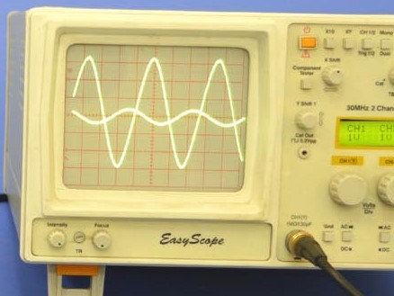 Control Lab Trainer Linear Variable Differential Transformer, Lvdt-01