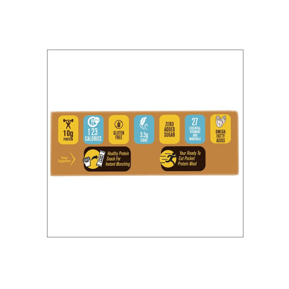 Muscleblaze Mini-protein Bar (10g Protein), 12 Piece(s)/pack Almond Fudge