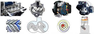 मेटल इंटरनल एनेस्ट कॉम्प