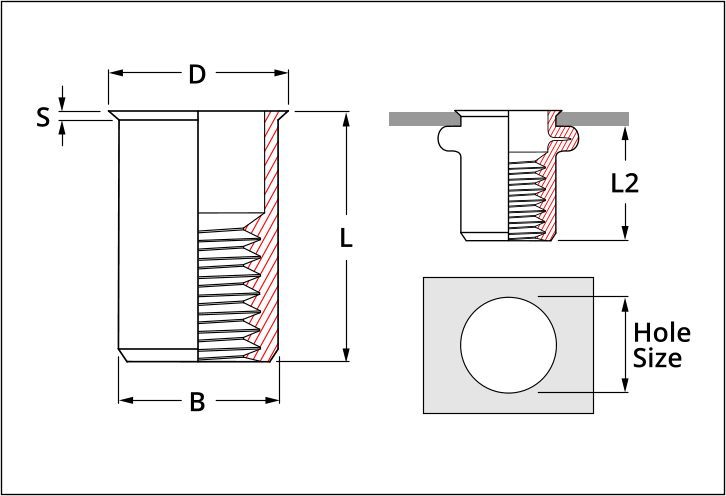 Blind Rivet Nuts Round Reduced Head