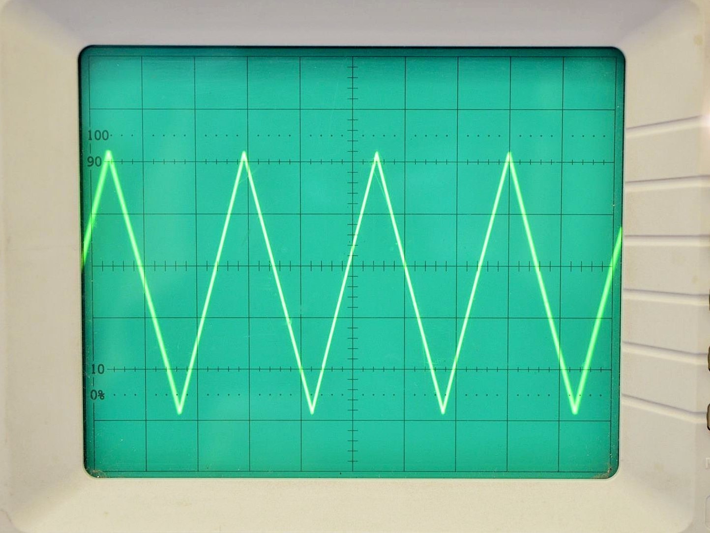 Function Generator, Fg-01 Application: Laboratory Experiment