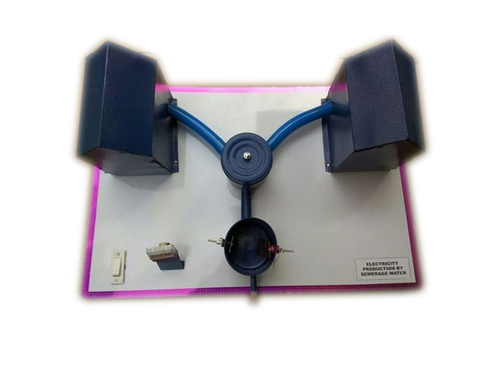 सीवरेज के पानी का उपयोग करके बिजली उत्पादन