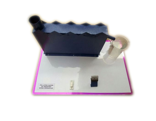 सिंचाई के उपयोग से उद्योग का प्रदूषित पानी