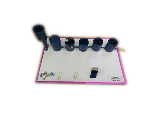 जल प्रदूषण नियंत्रण