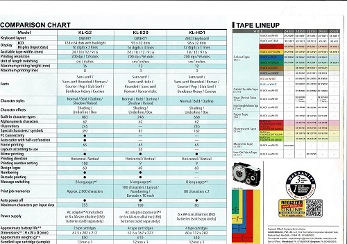 Casio Kl-g2 Label Printer - 67.5x202x212 Mm, Electrically Powered, 850 G | High-speed 20mm/sec Printing, Durable Design, Auto Cutter With Half-cut Function