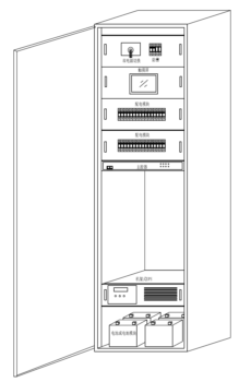 RTV Smart Power Distribution System