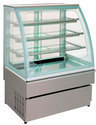 Display Counter