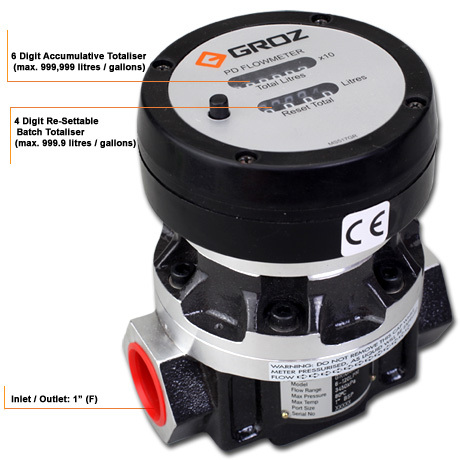 Diesel Mechanical Flow Meters
