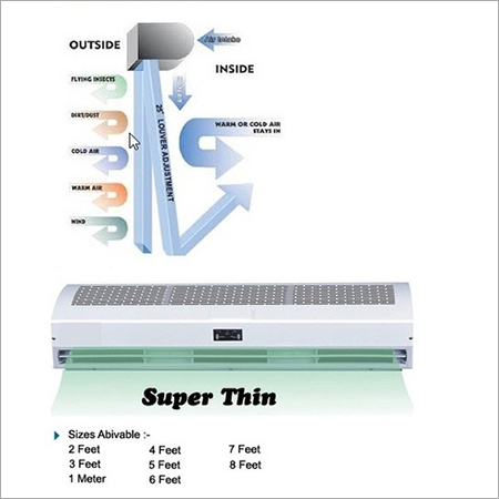 हवा के पर्दे