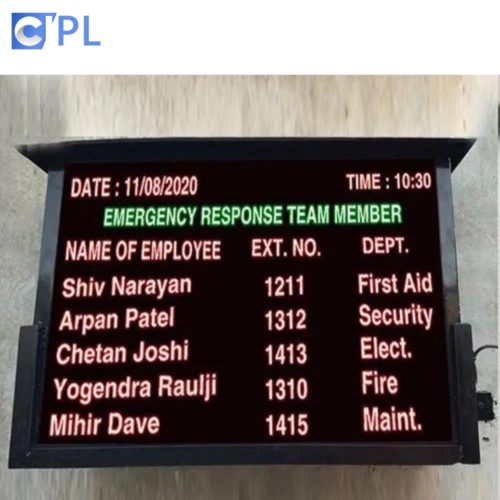 Industrial Parameter Display Application: Mall