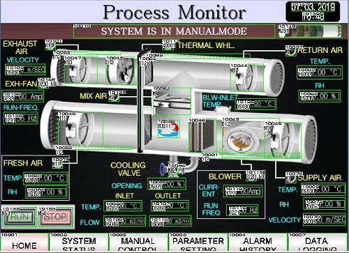 Metal Hvac Automation Solution