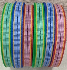 1 इंच प्लास्टिक निवार अनुप्रयोग: वाणिज्यिक