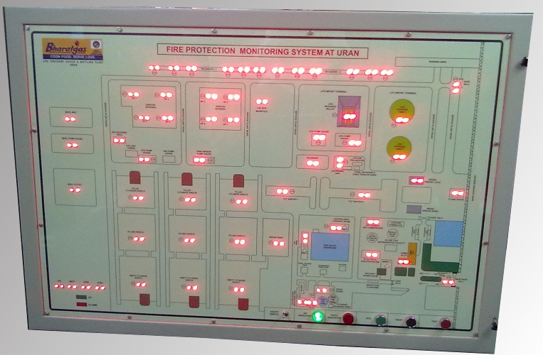 Annunciation Panel Anp-2104 Suitable For: Industry