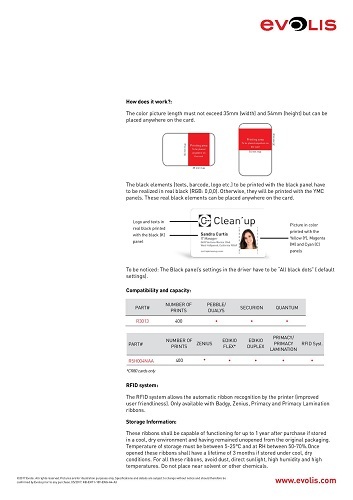 Half Panel Ymcko Ribbon (Without Cassette) - Application: Printer