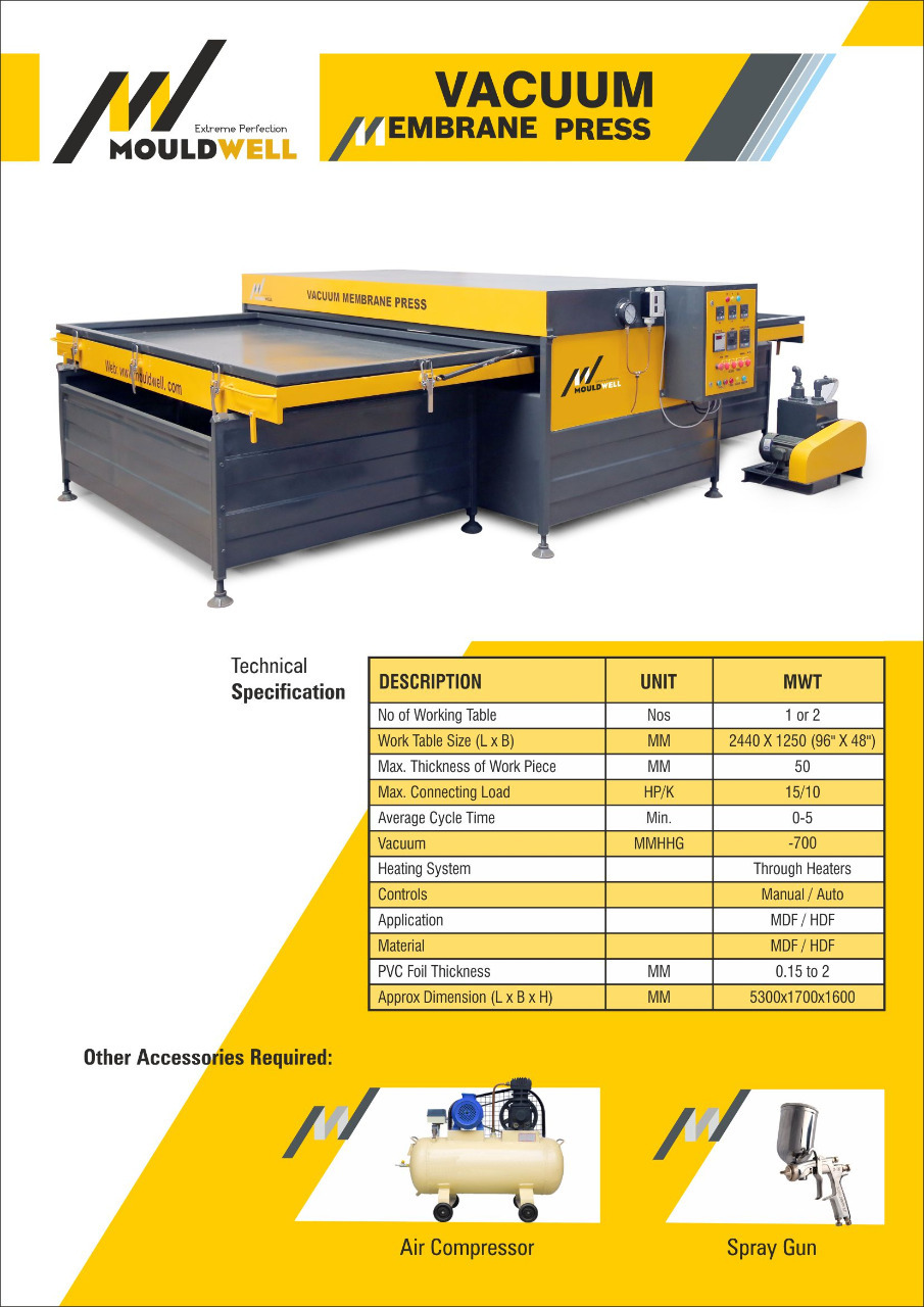 Vacuum Membrane Press Machine - Metal, 5300x1700x1600 Mm, Gray | Horizontal Type, Plc Control, High Speed, 1-2 Working Tables, Automatic/manual Mode