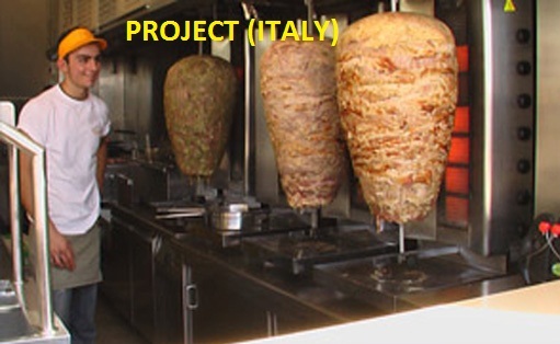 Doner Kebab Turkey