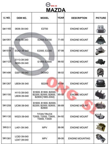 Sm Engine Mount