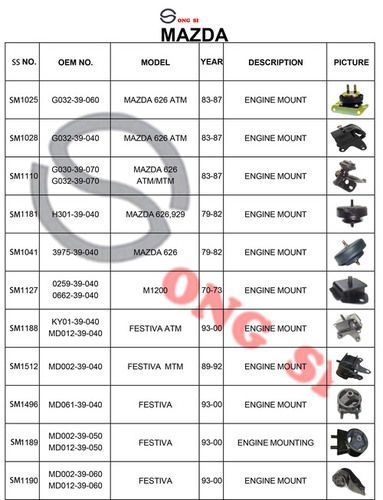Sm Engine Mount