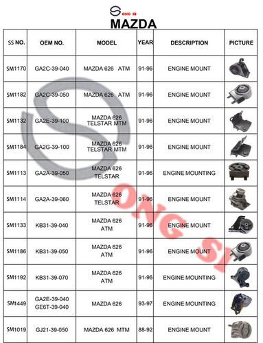 Sm Engine Mount
