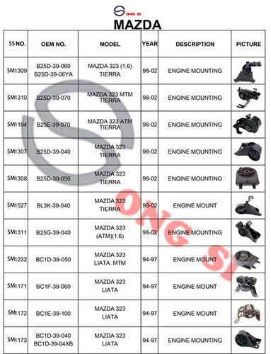 Sm Engine Mount