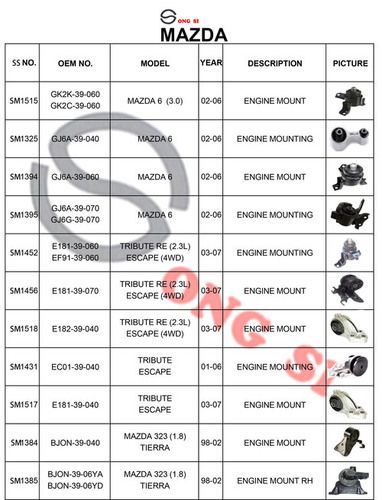 Sm Engine Mount