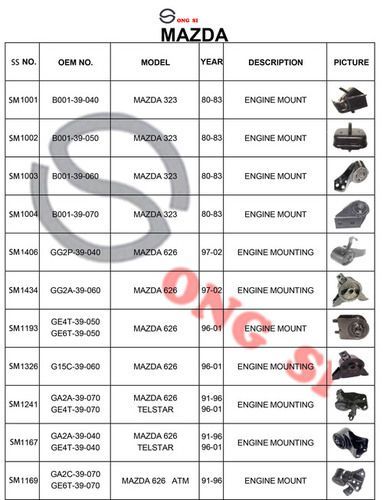 Sm Engine Mount