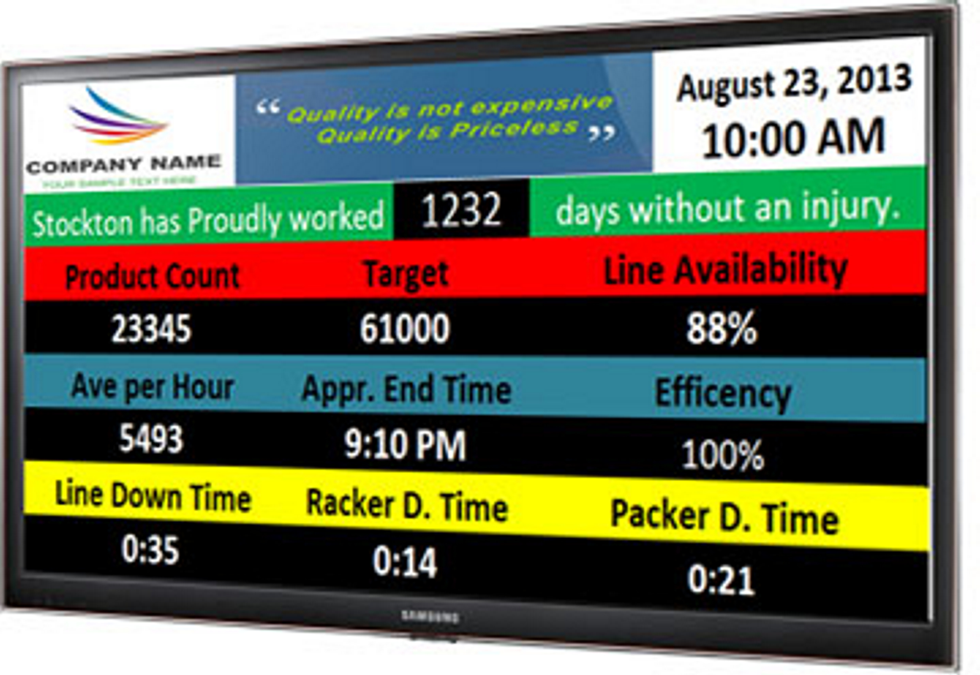Andon Display System - Pvc, 1-year Warranty | Crystal Clear Display, Effortless Installation, Unparalleled Compatibility
