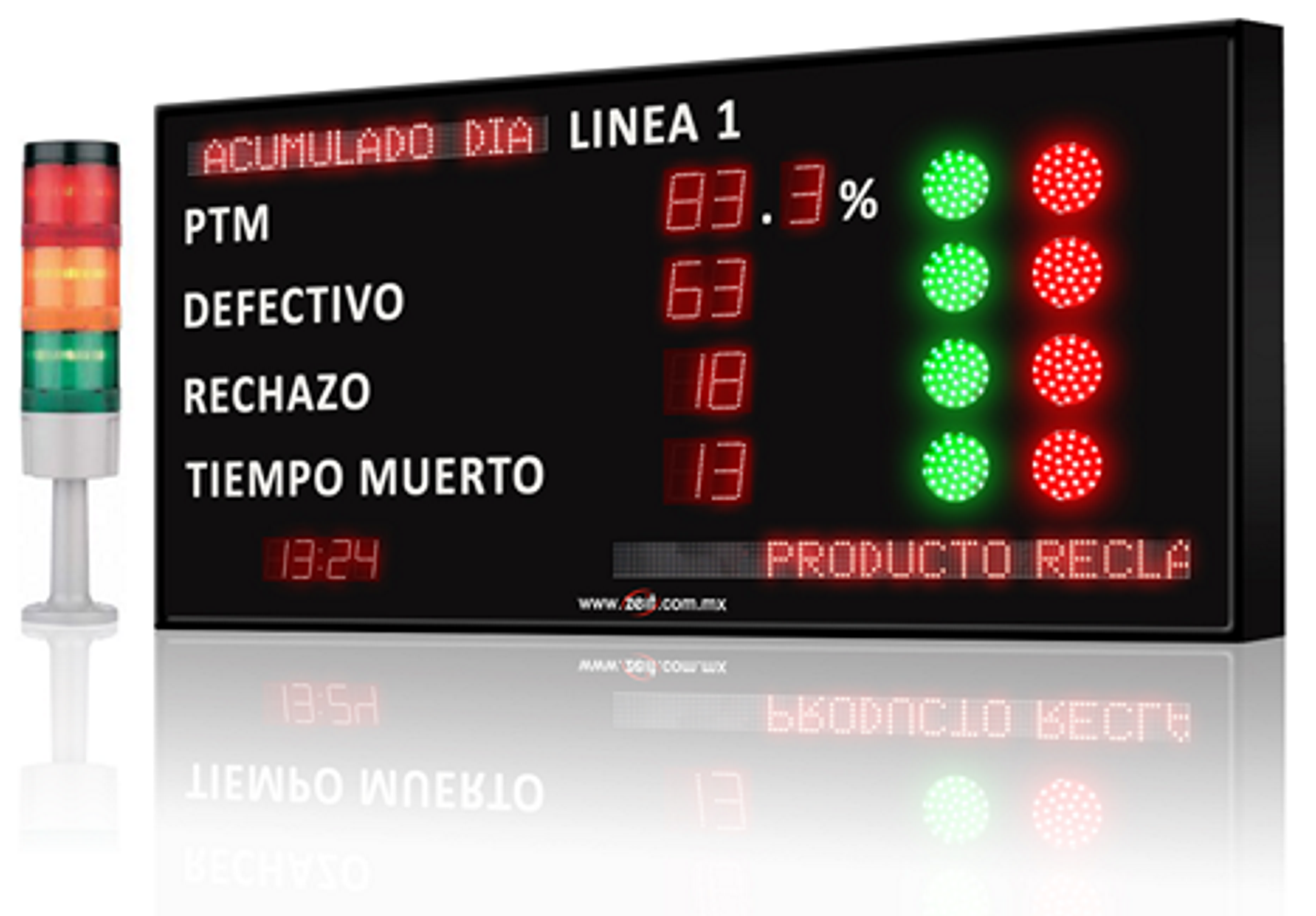 Andon Display System - Pvc, 1-year Warranty | Crystal Clear Display, Effortless Installation, Unparalleled Compatibility