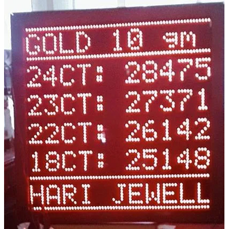 Andon Display Board - Application: Industrial