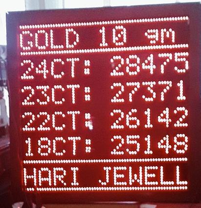 Andon Display Board - Application: Industrial