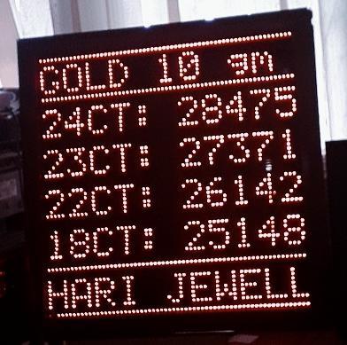 Andon Display Board - Application: Industrial