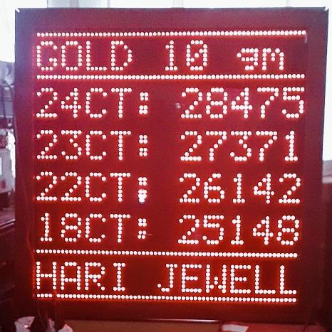 Andon Display Board - Application: Industrial