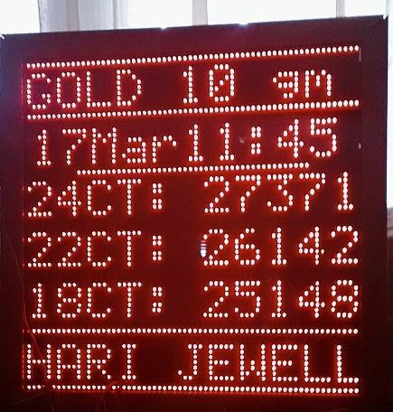 Andon Display Board - Application: Industrial