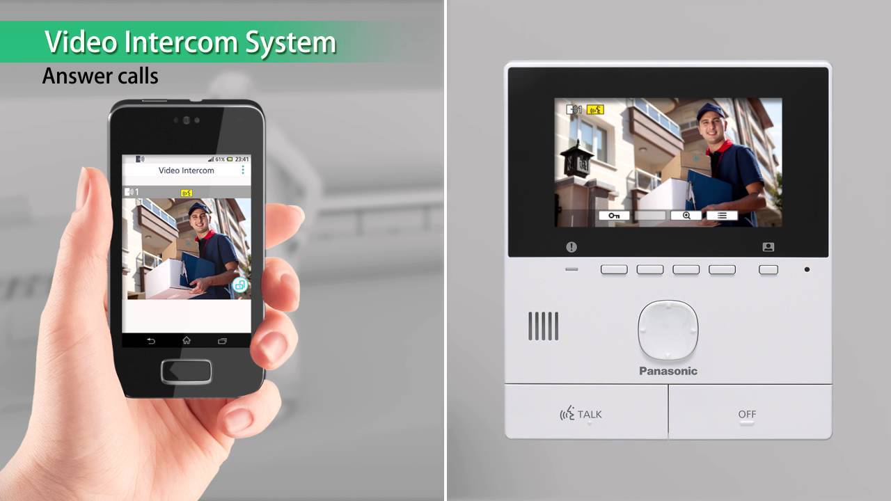 Panasonic Video Door Phone Smartphone Connect Vl-svn511 Sensor Type: Cmos
