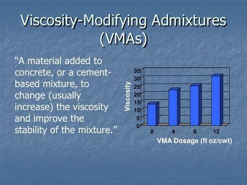 Viscosity Modify Agent